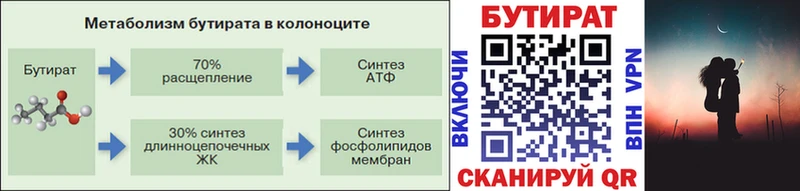 Бутират буратино Бабаево